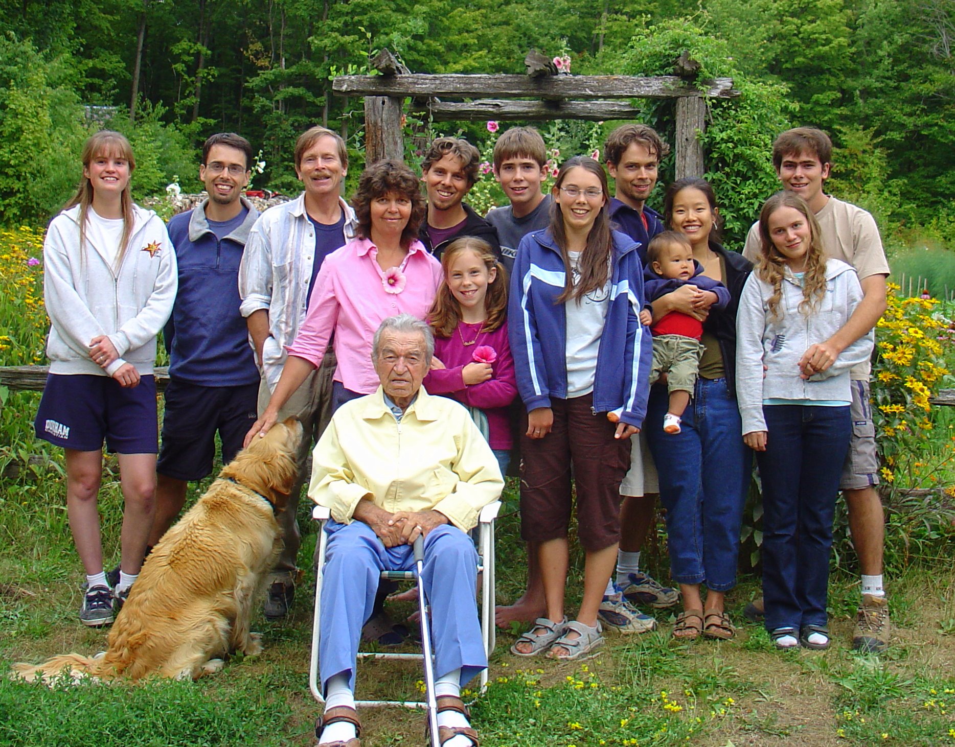 Political Family